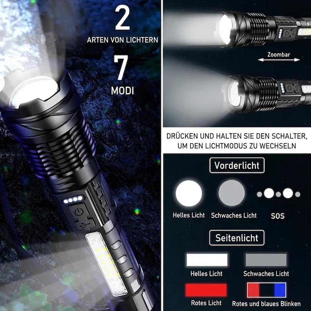 Zwei Lichtarten und Zoomfunktion der LED-Taschenlampe, Front- und Seitenlicht mit Helligkeitsstufen